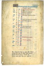 Fragment calendrier 15éme, 10,3 x 6,6 cm.
et 
Fragment calendrier 15éme,...
