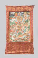 TIBET
TANGKA, scènes de la vie de Bouddha. 

Haut. 73,5, Larg....