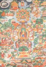TIBET
TANGKA, scènes de la vie de Bouddha. 

Haut. 73,5, Larg....