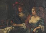 École française vers 1700Scène galante d'un homme et une femmePanneau.Haut....