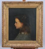 Louis-Maurice Boutet de Montvel (1850-1913)
Portrait de Mademoiselle Liley Laurenceau 

Huile
Signé...