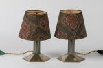 suiveur d'André Groult (1884-1966) 
Paire de lampes

en bronze et galuchat,...