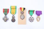 Cinq médailles :

- Croix de Guerre avec palme et étoile...