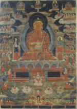 École TIBÉTAINE du XIXème.Bouddha entouré de multiples personnages.Peinture sur papier...