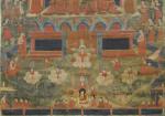 École TIBÉTAINE du XIXème.Bouddha entouré de multiples personnages.Peinture sur papier...