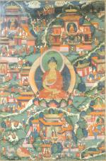 École TIBÉTAINE du XIXème.Bouddha entouré de multiples pagodes.Peinture sur papier...