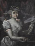 Francisque DESPORTES (Lyon, 1849-1909).La pianniste.Pastel sur toile, signé en bas...
