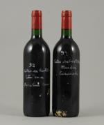 COTES DE CASTALLON , 1992. 2 bouteilles. Etiquette inexistante.Niveau :...