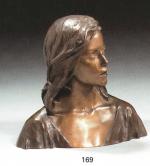 Raoul LARCHE (1860-1912). 
L'Inspiration. 
Bronze à deux patines. 
Signé, fondeur...