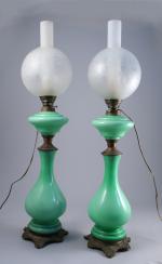 Paire de LAMPES À PÉTROLE en verre opalin vert d'eau....