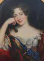 École FRANÇAISE du XVIIIe.
Portrait de femme de qualité.
Toile ovale.
Haut. Larg....