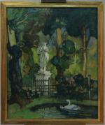 Lucien Victor GUIRAND DE SCÉVOLA (1871-1950)
Paire de toiles aux Cygnes.
Haut....