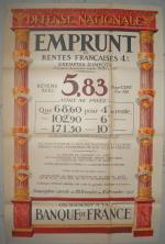 [Guerre 1914-1918]  SOUSCRIPTION à L'EMPRUNT, 1917. 11 affiches.
" Pour...