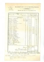 [Consulat/Empire - Femmes] 10 pièces, 1800-1814.
L.A.S. d'Emilie de BEAUHARNAIS, comtesse...