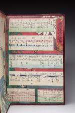 Rare ALBUM comprenant environ 200 ESTAMPES reliées,dont neuf triptyques Meiji...