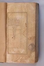 IRAN ORIENTAL - XVeMANUSCRIT POÉTIQUE, MASNAVI, de MOLANA signé. Manuscrit...