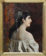 Ignace SPIRIDON (1869-1900)Femme au bonnetHuile sur panneau signée en haut...
